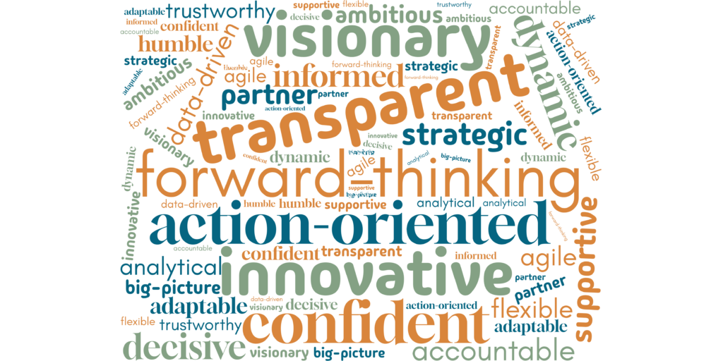 this is a word cloud naming all the different characteristics a SaaS founder is looking for in their CPA